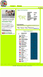 Mobile Screenshot of flagsofallcountries.com